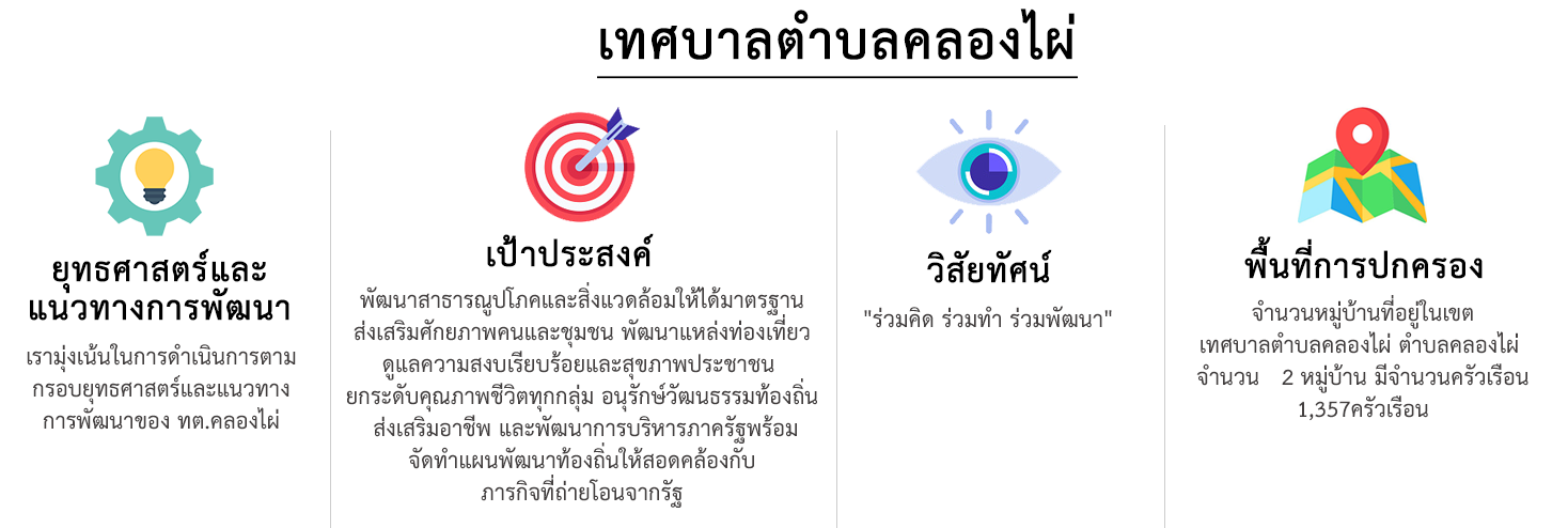 ยุทธศาสตร์